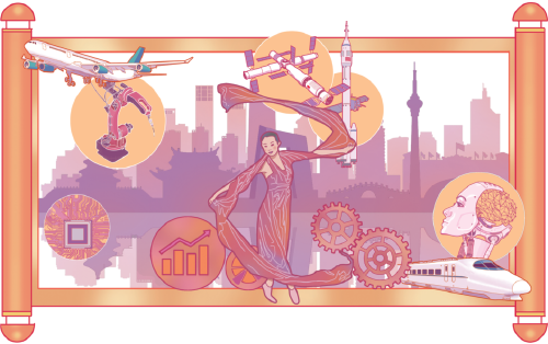 展望路线__展望2021实现途径