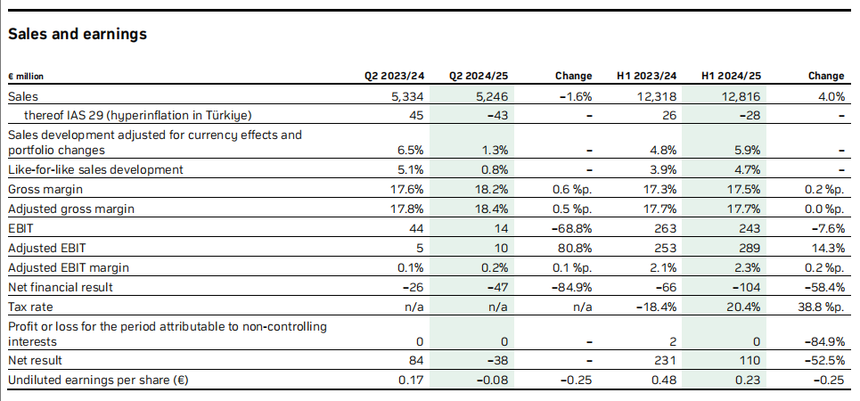 京东收购lk__京东收购