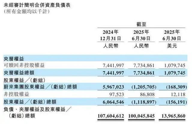 「眼观」内卷之下，车圈能太平吗？-有驾