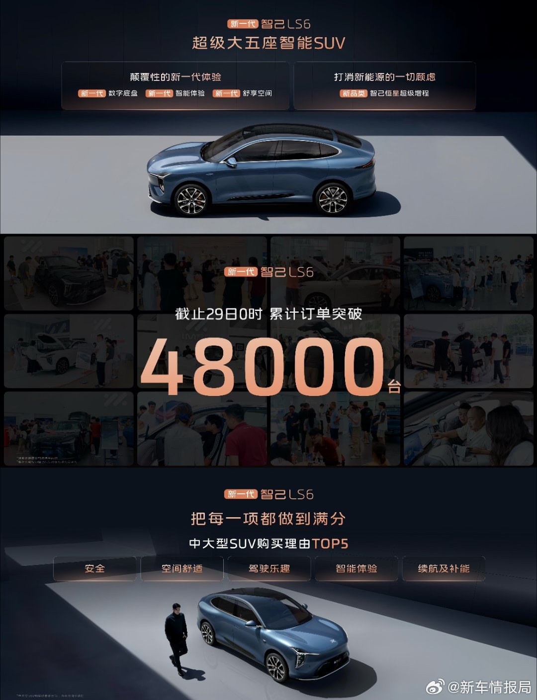 2025成都车展：最火十款新车全是新能源