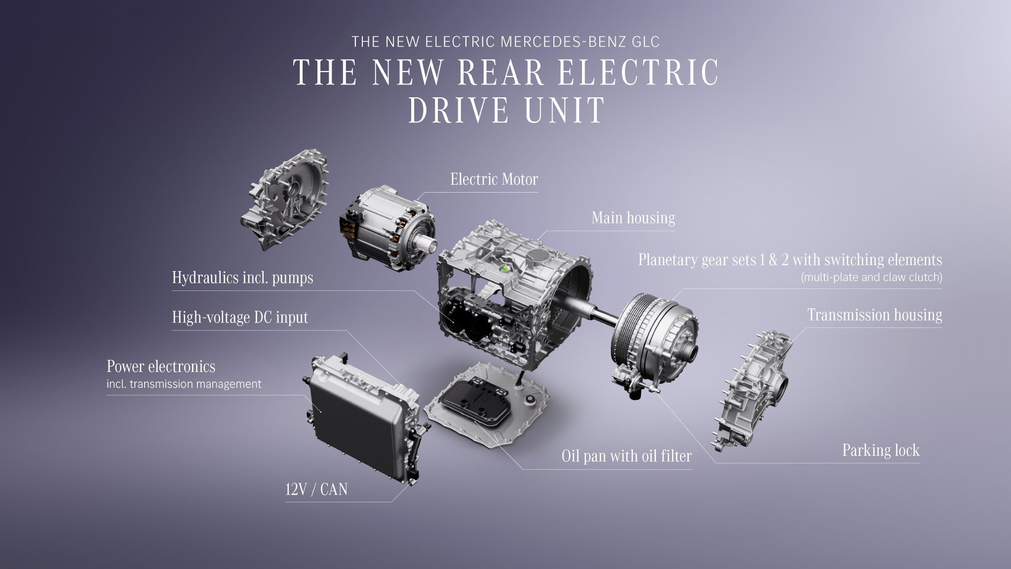 2025慕尼黑车展:奔驰纯电GLC全球首发