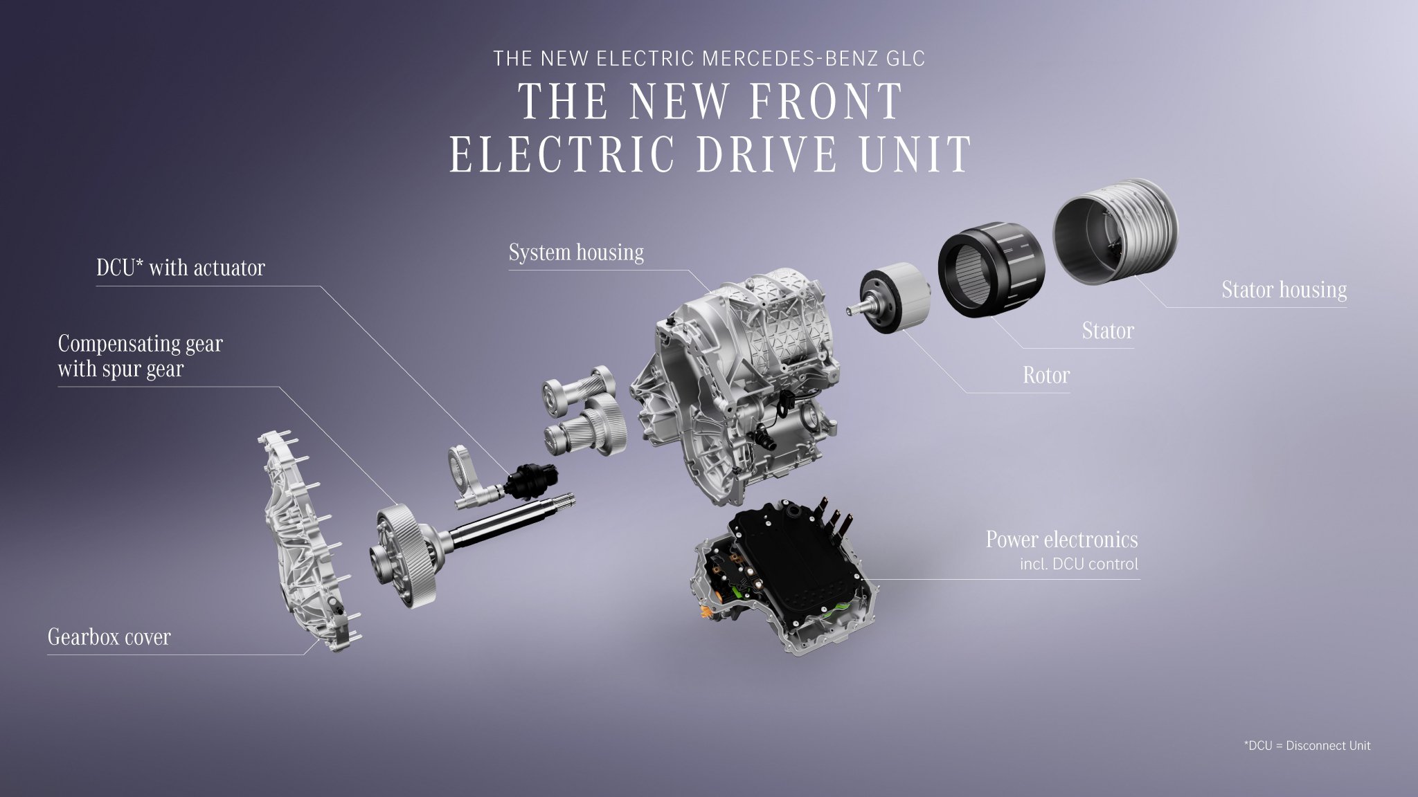 2025慕尼黑车展:奔驰纯电GLC全球首发