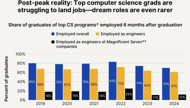 哲学出来就业__哲学出来能找什么工作