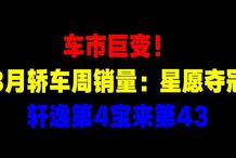 _懂车评论员_车评人懂车吗