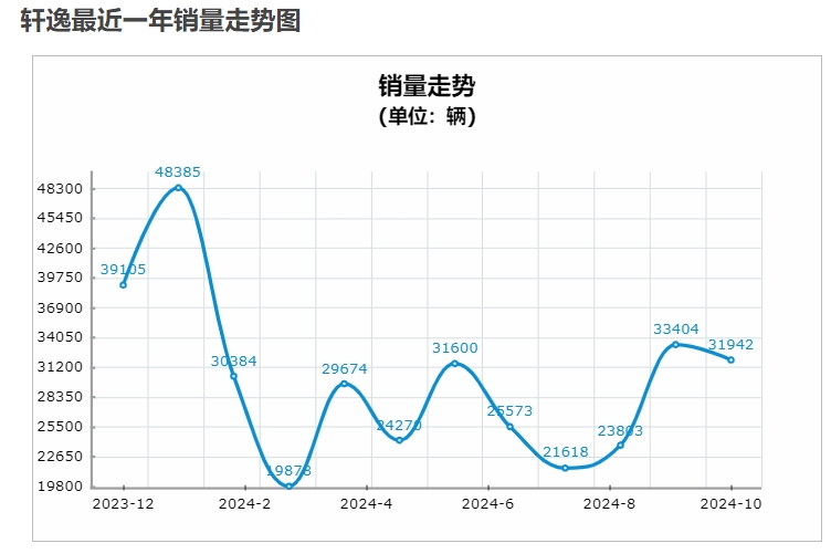 打日系车主_日系插电混动车型_