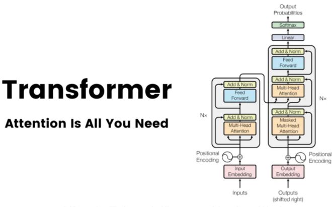 _星际10周年成就_2029年星际穿越