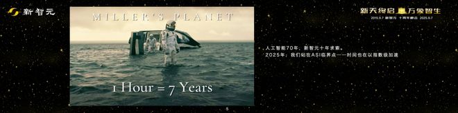 星际10周年成就_2029年星际穿越_