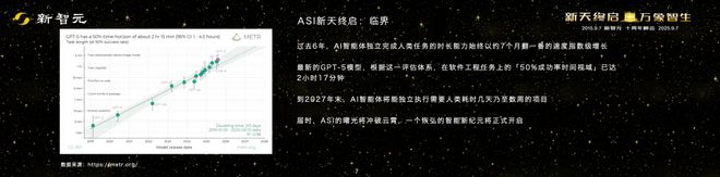 星际10周年成就__2029年星际穿越