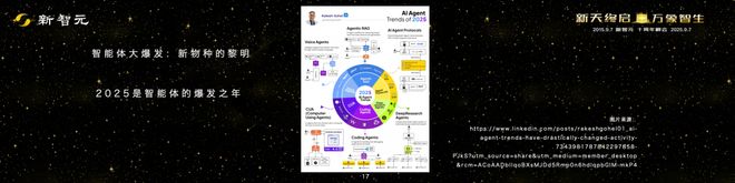 星际10周年成就__2029年星际穿越