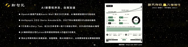 2029年星际穿越__星际10周年成就