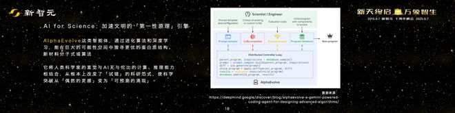 _2029年星际穿越_星际10周年成就