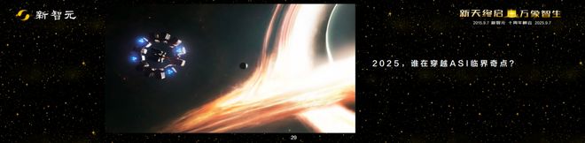 星际10周年成就__2029年星际穿越