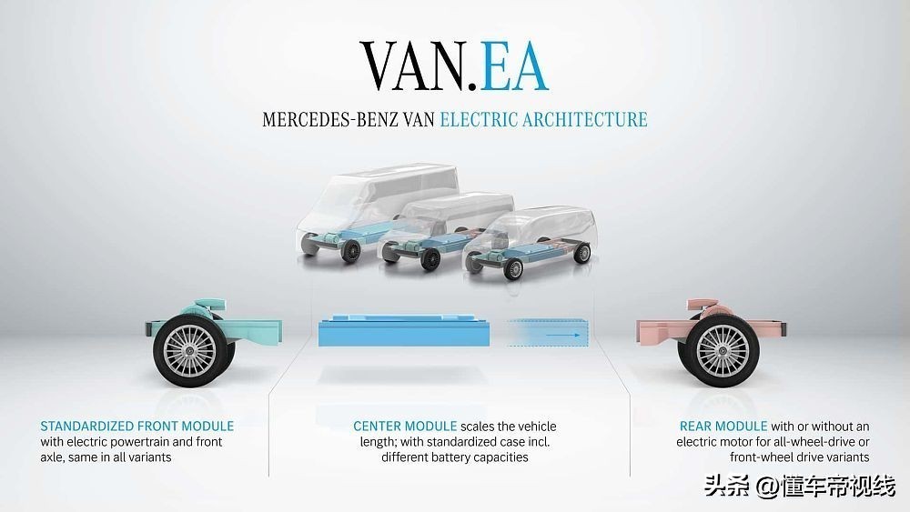 新车 | 2026年国产/纯电中大型MPV 奔驰VLE伪装原型车亮相慕尼黑车展_新车 | 2026年国产/纯电中大型MPV 奔驰VLE伪装原型车亮相慕尼黑车展_