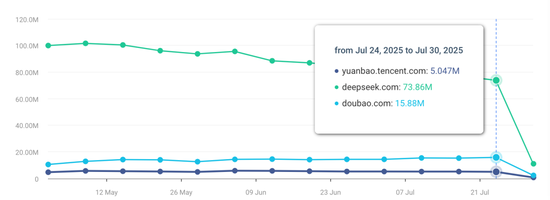 _元宝投资有风险吗_元宝翻倍挑战玩法说明