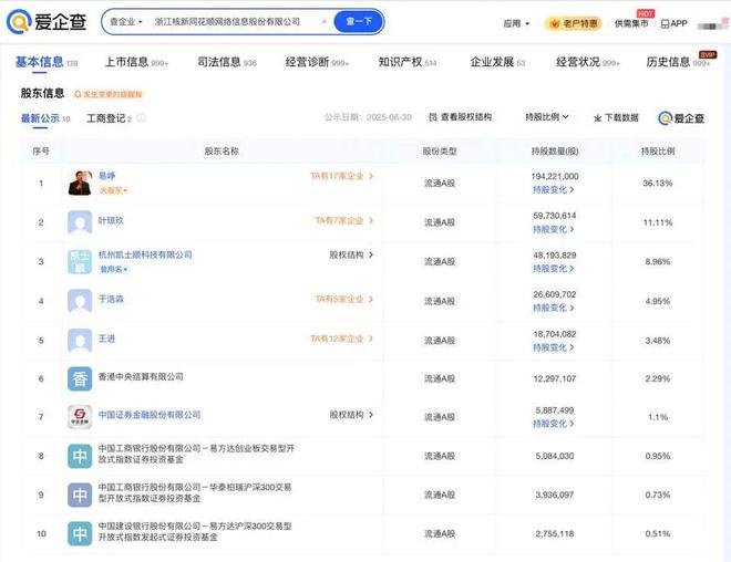同花顺app董秘提问在哪里__同花顺问董秘有用吗