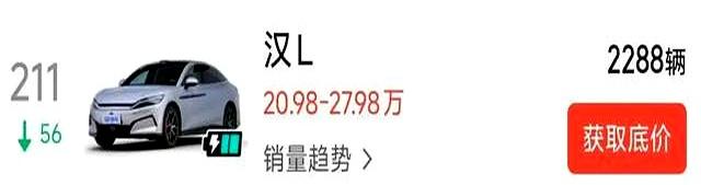 比亚迪汉L为何“叫好不叫座”？车主一句话道破真相，关键在这！-有驾