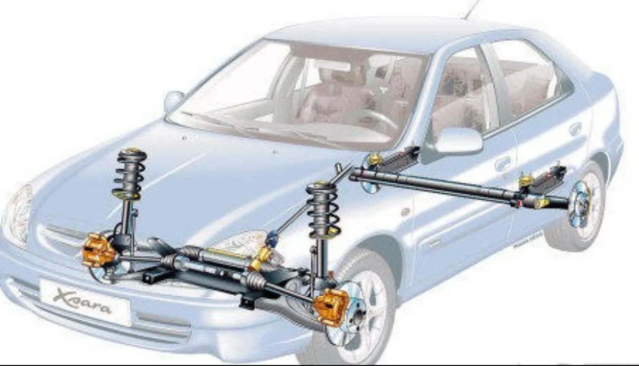 _新能源车抛弃麦弗逊悬架!油车还用是因为抠门吗?工程师一语道破_新能源车抛弃麦弗逊悬架!油车还用是因为抠门吗?工程师一语道破