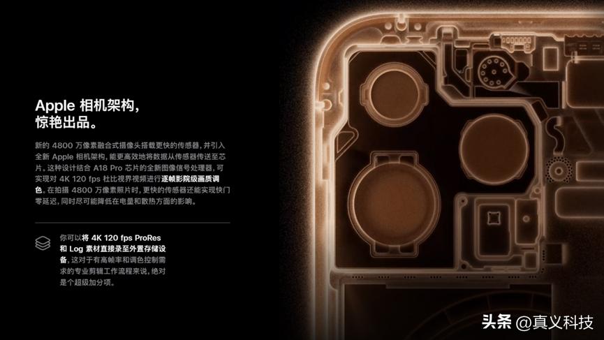 索尼最新相机传感器_索尼相机传感器天梯图_