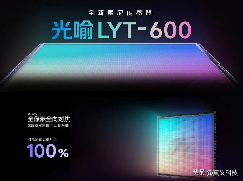 索尼最新相机传感器__索尼相机传感器天梯图