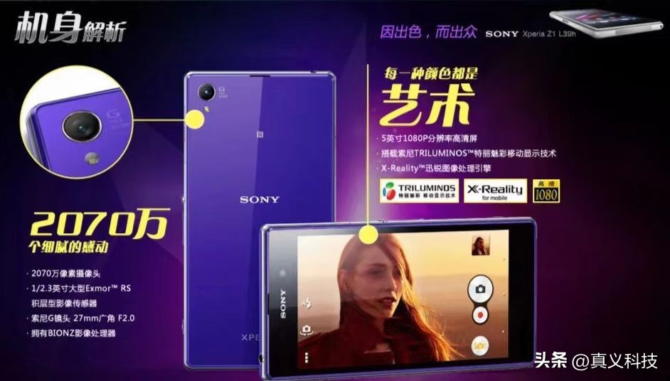 _索尼相机传感器天梯图_索尼最新相机传感器