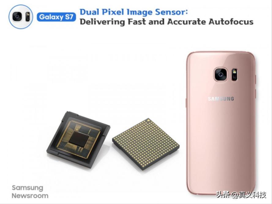 索尼相机传感器天梯图__索尼最新相机传感器