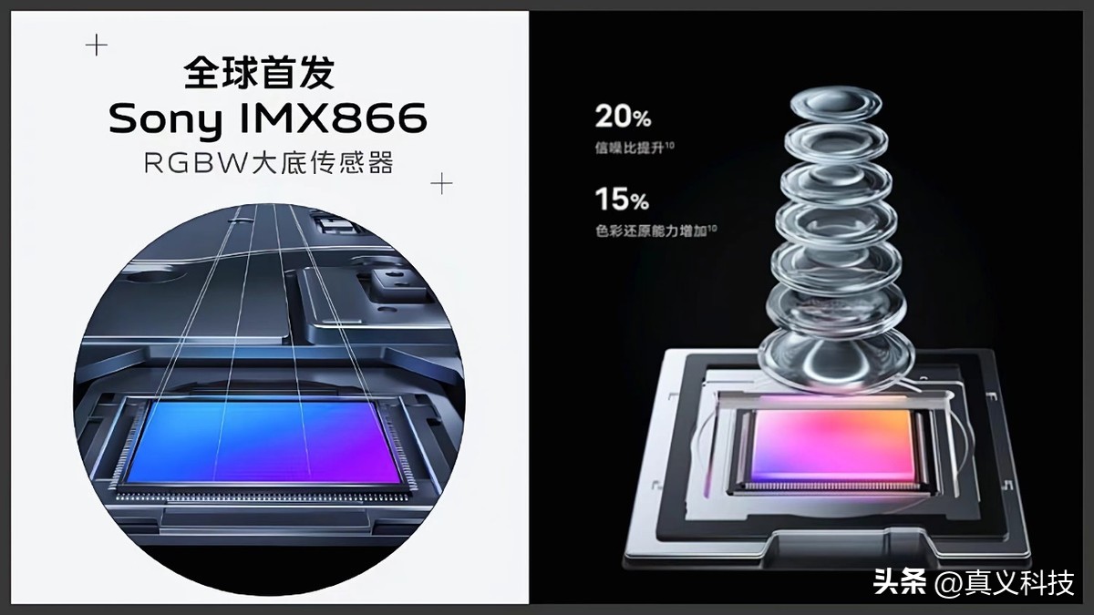 索尼相机传感器天梯图__索尼最新相机传感器