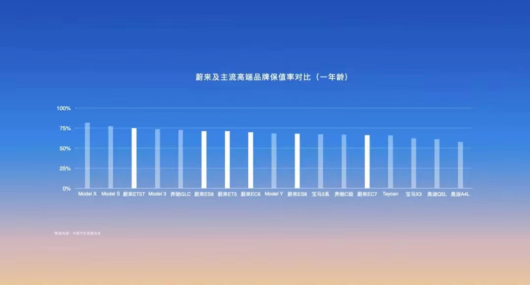 _外媒：中国将提前十年迎历史拐点！迹象表明换电或成2025年新风口_外媒：中国将提前十年迎历史拐点！迹象表明换电或成2025年新风口