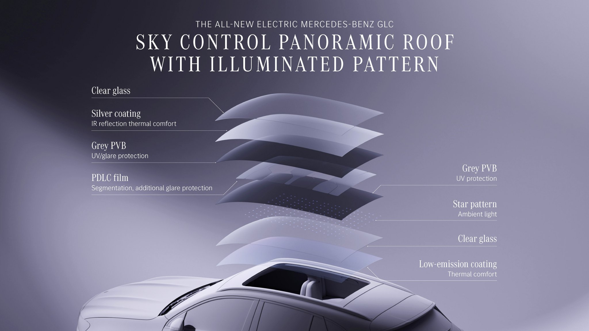 2025慕尼黑车展：奔驰纯电GLC全球首发