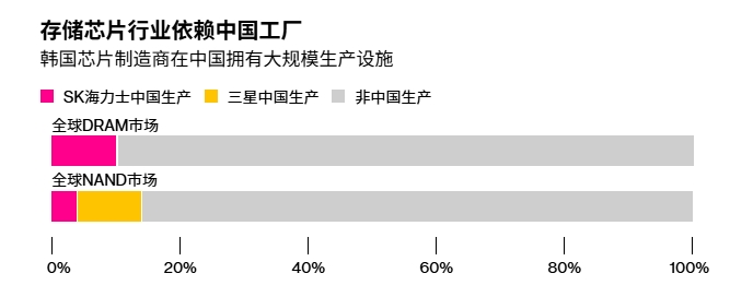 实施审批核准备案的原因_编制审批实施英文_
