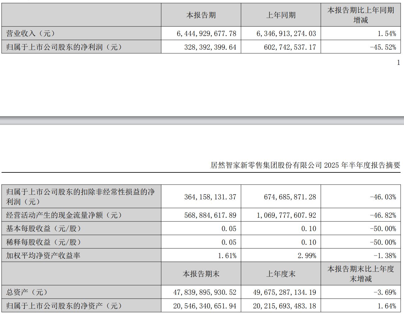 法定继承人顺序配偶优先于子女__法定继承配偶的份额