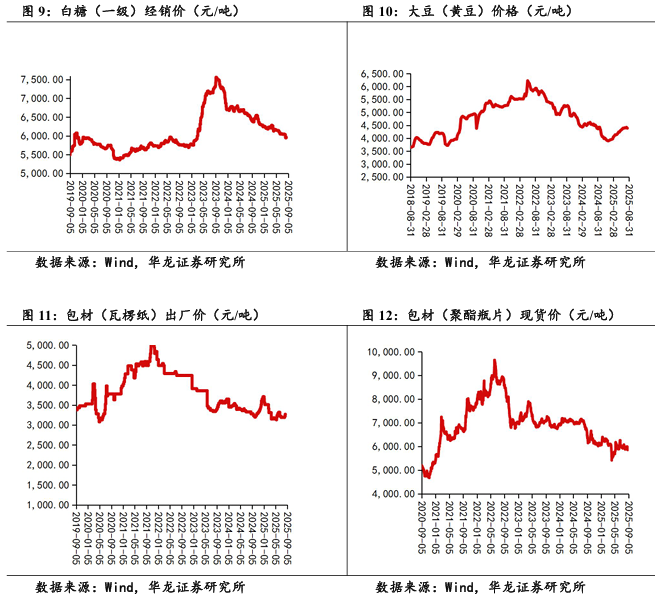 _龙头饮料韧性饮食端具是什么_饮品龙头