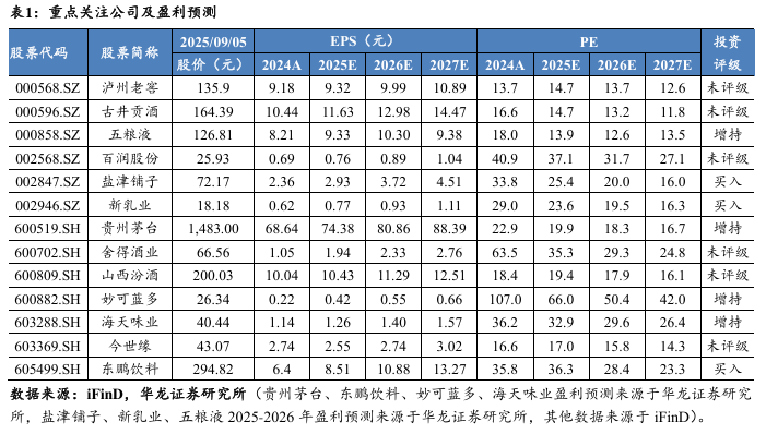 饮品龙头__龙头饮料韧性饮食端具是什么