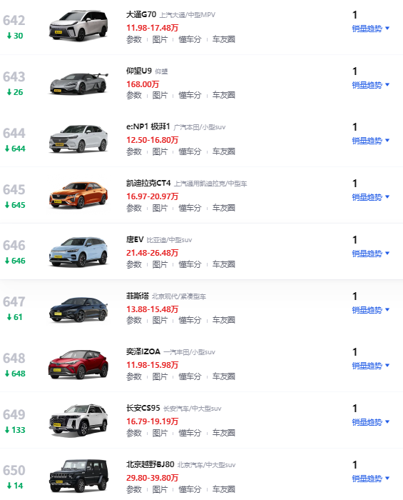 丰田比亚迪合作车型_丰田和比亚迪合作新能源_