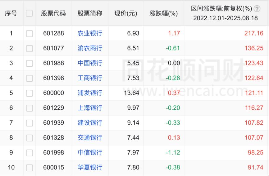 _大万亿怎么打_万亿再大是什么