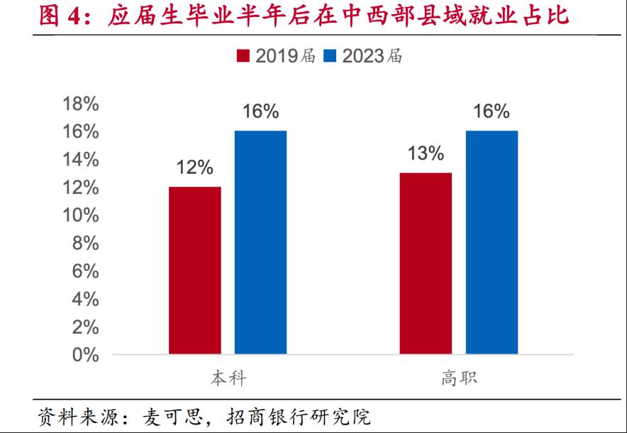 _万亿再大是什么_大万亿怎么打