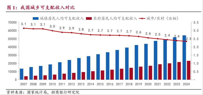 万亿再大是什么_大万亿怎么打_
