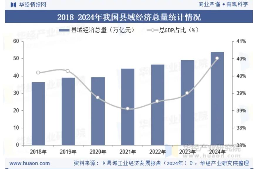 万亿再大是什么__大万亿怎么打