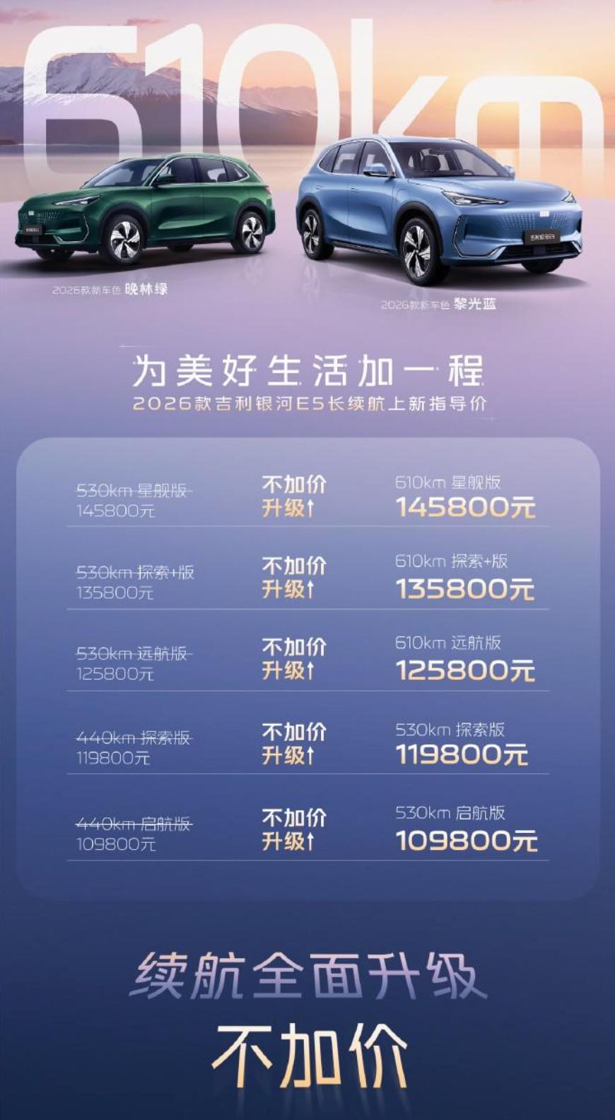 吉利电动汽车银色suv__吉利银河限量版suv