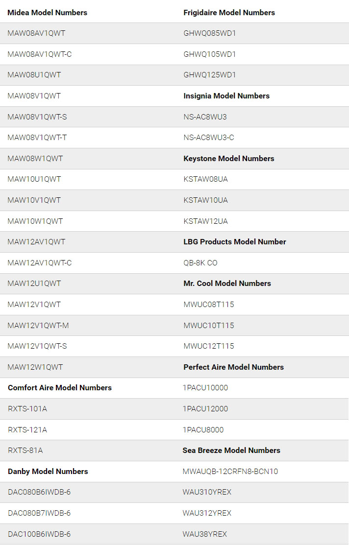 _170万台北美空调被召回，美的回应_170万台北美空调被召回，美的回应