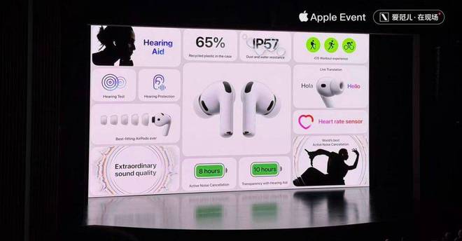 ios心率监测_苹果自带测心跳_