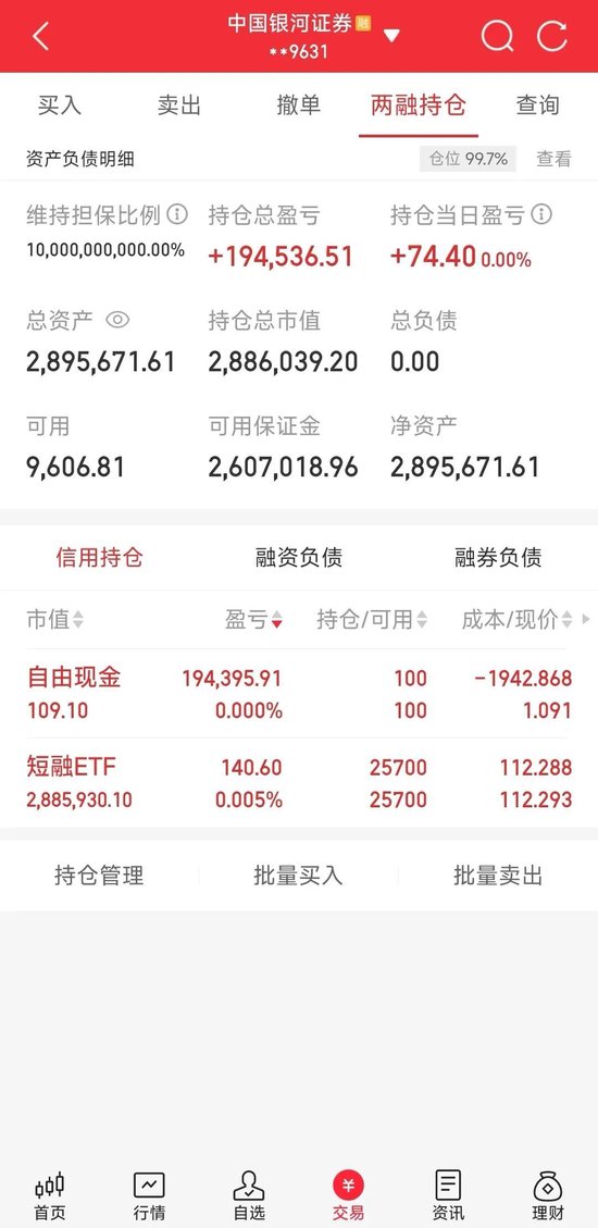 _杠杆炒股赚钱_杠杆炒股盈利怎么分配