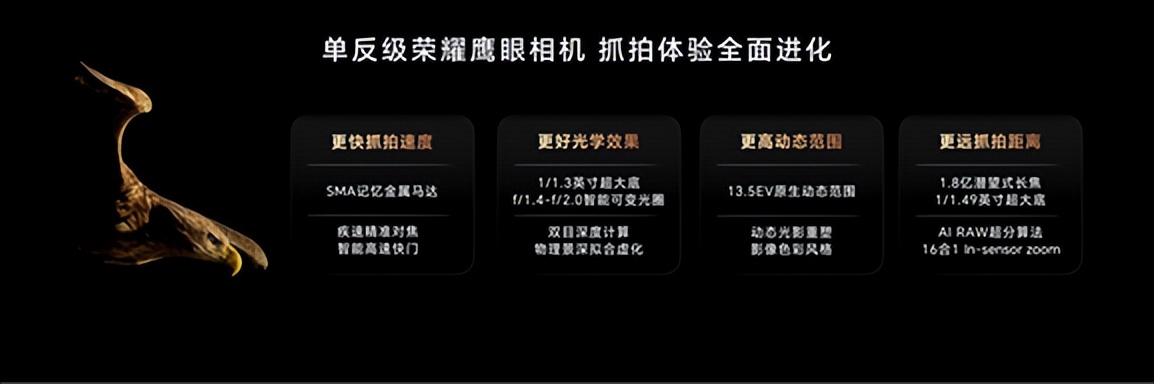 荣耀Magic6系列正式发布,解锁全方位领创体验_荣耀Magic6系列正式发布,解锁全方位领创体验_