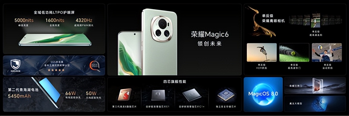 荣耀Magic6系列正式发布,解锁全方位领创体验_荣耀Magic6系列正式发布,解锁全方位领创体验_