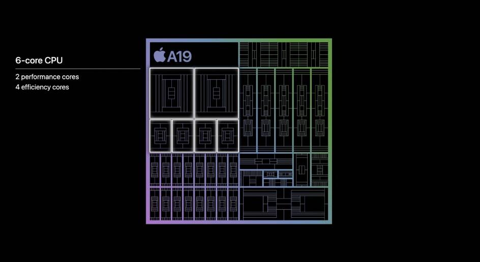 苹果核心芯片__苹果芯片内核