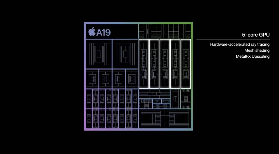 苹果核心芯片__苹果芯片内核