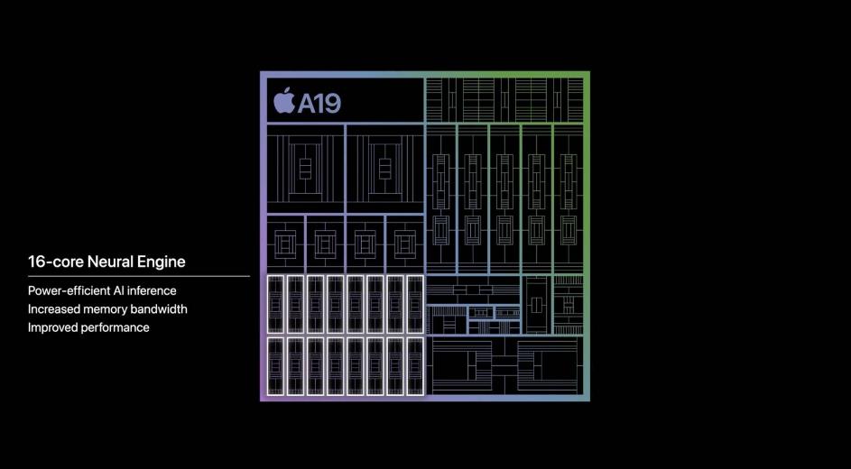 _苹果芯片内核_苹果核心芯片
