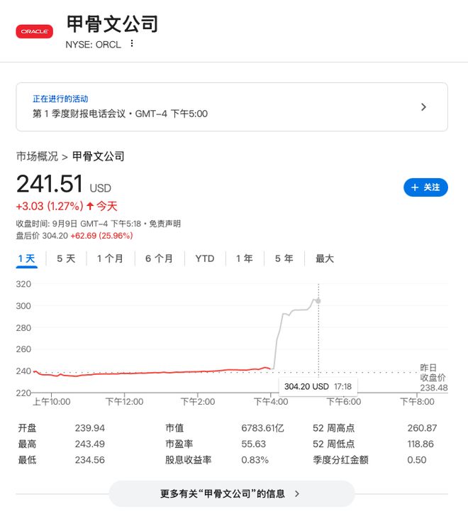 财报预测_财报业绩预告_