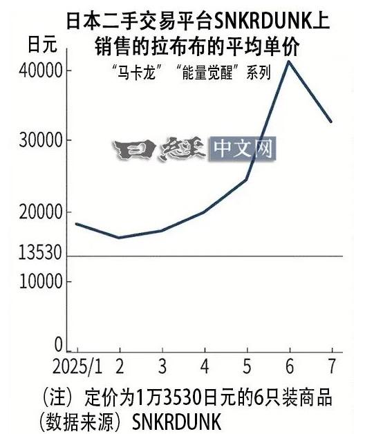 中美财富大腾挪,一切都在变得抽象_中美财富大腾挪,一切都在变得抽象_