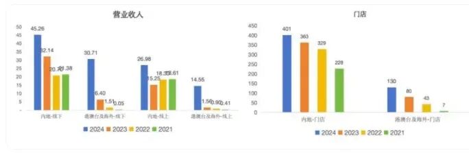 中美财富大腾挪,一切都在变得抽象_中美财富大腾挪,一切都在变得抽象_