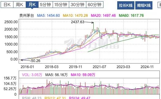 中美财富大腾挪,一切都在变得抽象_中美财富大腾挪,一切都在变得抽象_